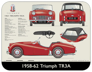 Triumph TR3A 1958-62 Place Mat, Medium